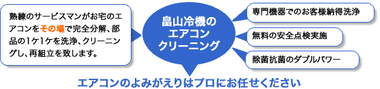 畠山冷機のエアコンクリーニング